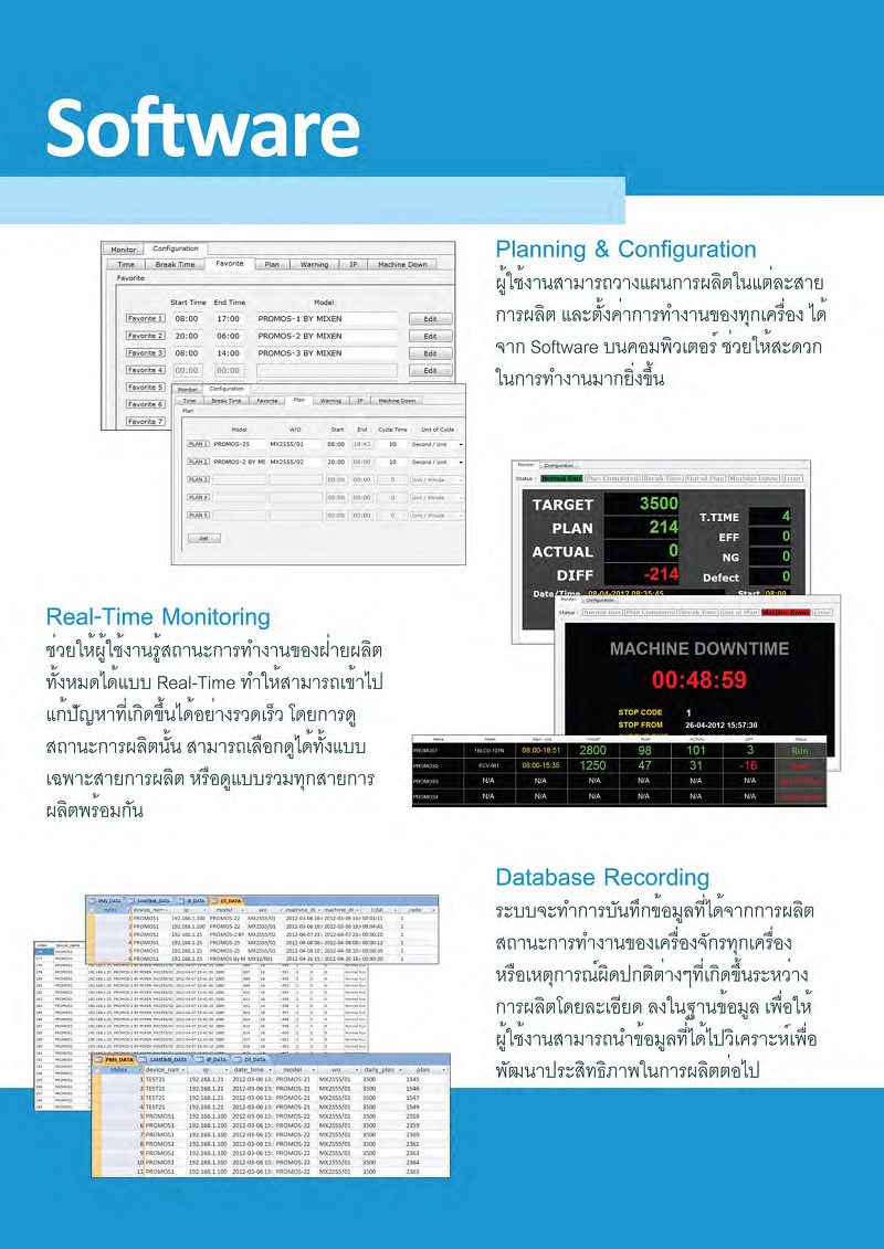 Production Board 3